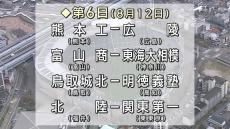 夏の高校野球　東海大相模が２回戦突破　第６日第２試合