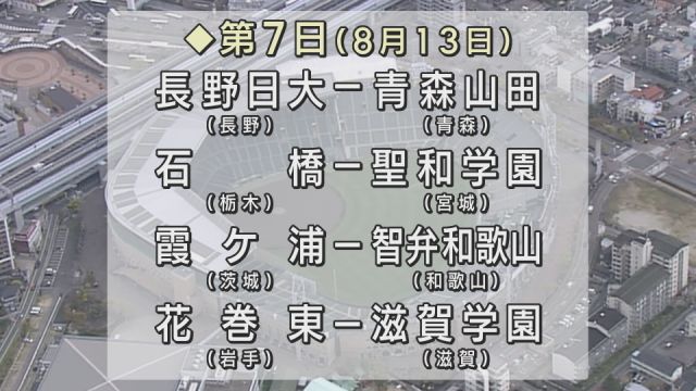 夏の高校野球　石橋が甲子園初勝利　第７日第２試合