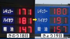 【ガソリン値上がり】一夜にして1リットル171円が180円に・・・　ガソリン価格抑制のための補助金縮小で店頭価格が上昇　値上がりを逆手に顧客還元イベントをする店も