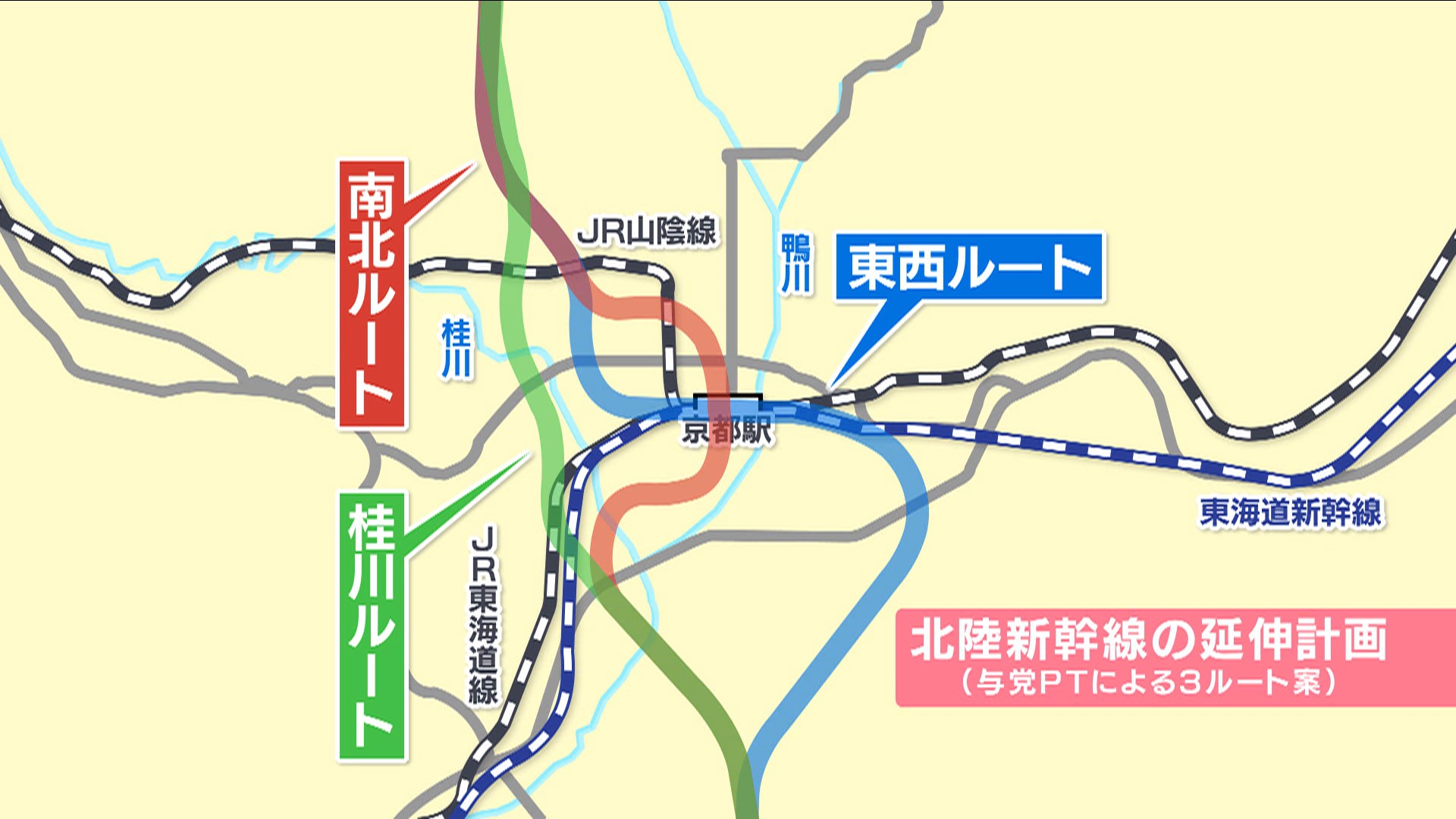 北陸新幹線の延伸、２５年度の着工困難に　京都市内のルート年内決定を見送り「地元の不安解消が最優先」