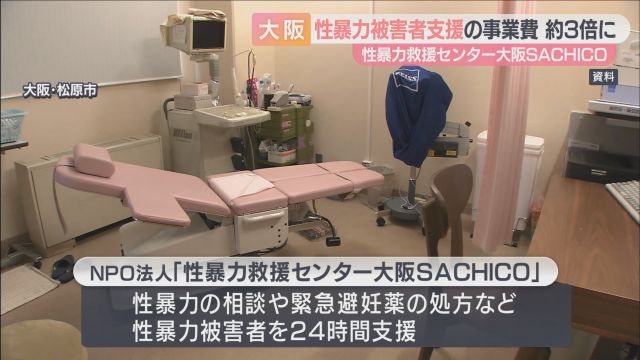 大阪府が性暴力の被害者支援事業費を３倍に増額へ　「ＳＡＣＨＩＣＯ」委託費用など６０００万円計上の方針