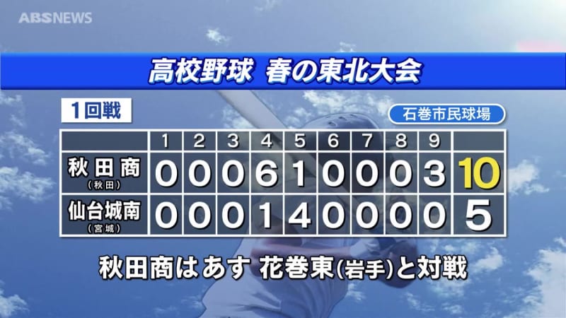 高校野球・春の東北大会　秋田第2代表の秋田商がベスト8進出