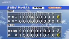 春のセンバツへ　高校野球・秋の県大会　大曲工業と本荘がベスト4進出