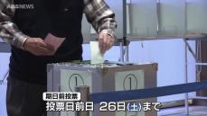 衆院選の期日前投票　秋田県内で20日までに約7万人が投票　有権者の8パーセントあまり