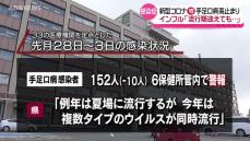 新型コロナとインフルエンザの感染確認は増加傾向「いつ流行期を迎えてもおかしくない」　前週の湯沢保健所のインフルエンザ11人確認は誤入力