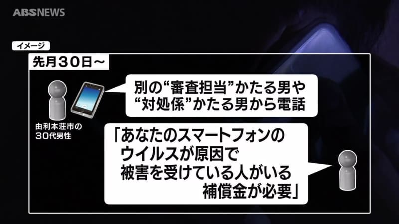 「+1」や「+44」に注意！由利本荘市の男性が約479万円をだまし取られる　“審査担当”や“対処係”かたる人物から電話