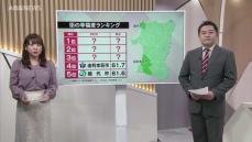 市町村別幸福度ランキング　秋田県の1位は「美郷町」住み続けたいのは「三種町」その理由とは？