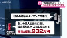 被害額は932万円…「投資家の交流パーティー」グループに参加した女性　現金を振り込みだまし取られる