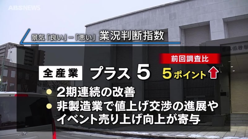 県内企業の景況感　2期連続で改善