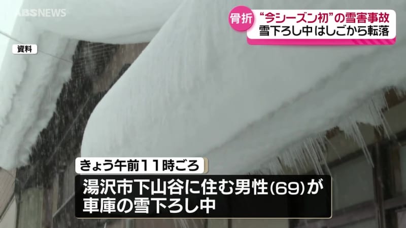 今シーズンはじめての雪下ろし中の事故　秋田県湯沢市の別の場所で2人が骨折の大けが