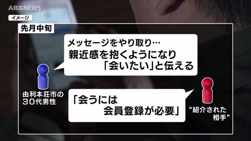 「異性と出会える」SNSの広告をきっかけに由利本荘市の男性が125万円の詐欺被害