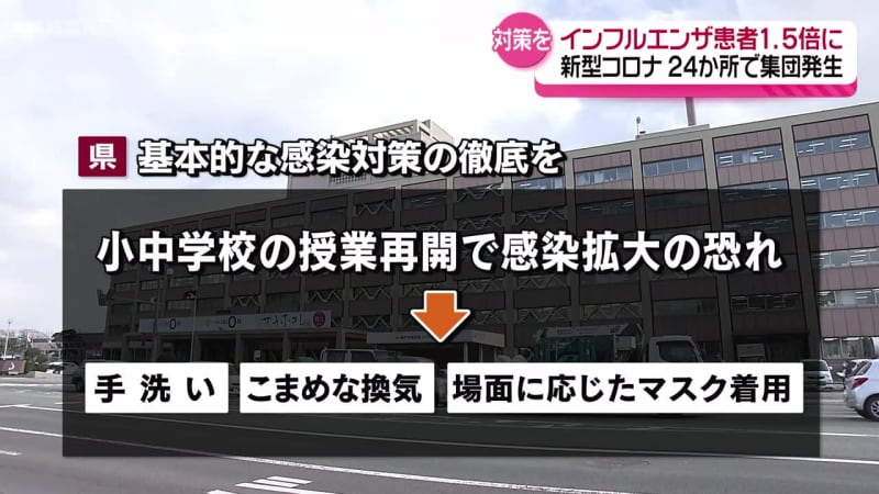 インフル・コロナともに感染確認増加 学校再開で感染対策の徹底を