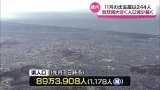 去年12月1日現在の秋田県の人口は約89万4000人　出生届が出された子どもの数は過去2番目に少ない244人