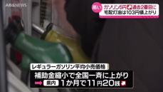 レギュラーガソリン1リットル183円30銭で過去2番目に高い価格に　約1か月で11円20銭上がる　秋田県