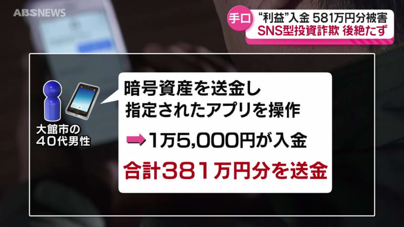 相次ぐSNS型投資詐欺の被害…金への投資を勧められた大館市の40代男性　暗号資産581万円分をだまし取られる　秋田県