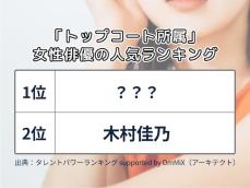 「トップコート所属」女性俳優の人気ランキング！ 2位「木村佳乃」、1位は？