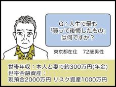 【マンガ】72歳・資産3000万円男性「売れただけまだよかった」バブル期マンションの実態