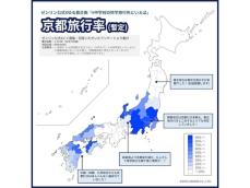 ゼンリンが発表した「京都旅行率」が話題に！“中学校の修学旅行先”が京都の人はどの都道府県に多い？