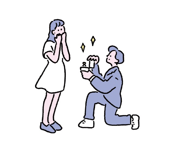 結婚白書 相手に求める条件1位は性格 2位は 記事詳細 Infoseekニュース