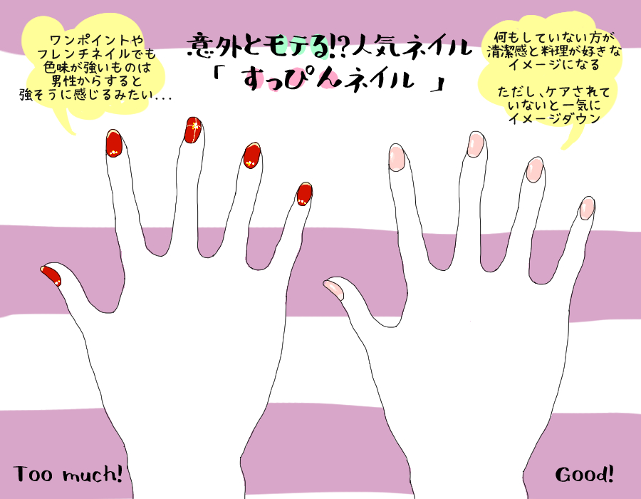 ネイルより素爪 ヒールより 実は人気が高い 男ウケポイント 3つ スタイリストのファッション恋愛術 76 記事詳細 Infoseekニュース