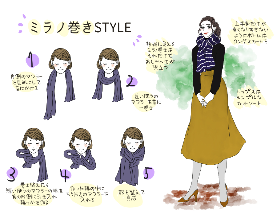 オシャレなのに簡単 覚えておきたいマフラーの巻き方3つ デキるolマナー コーデ術 123 記事詳細 Infoseekニュース