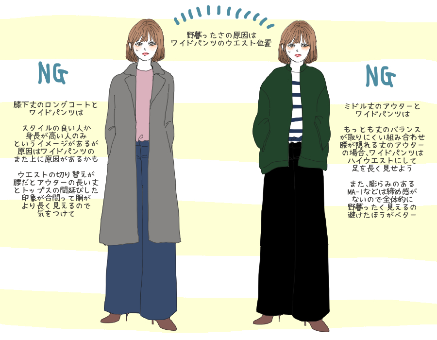 着ぶくれしない…! 冬アウター×ワイドパンツの「上手な組み合わせ 