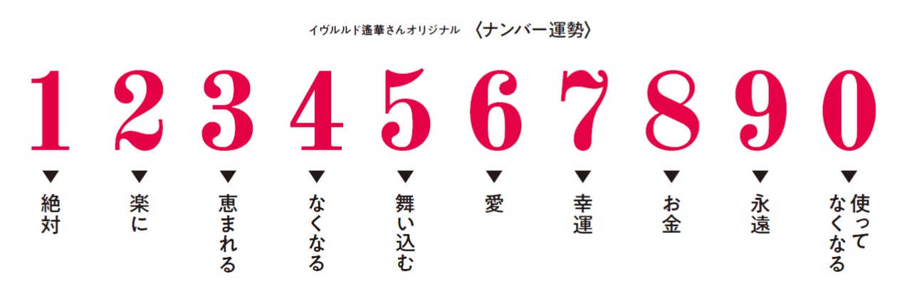 運命には法則がある、幸福にはル－ルがある 運命には法則がある、幸福にはル-ルがある | リューディガー