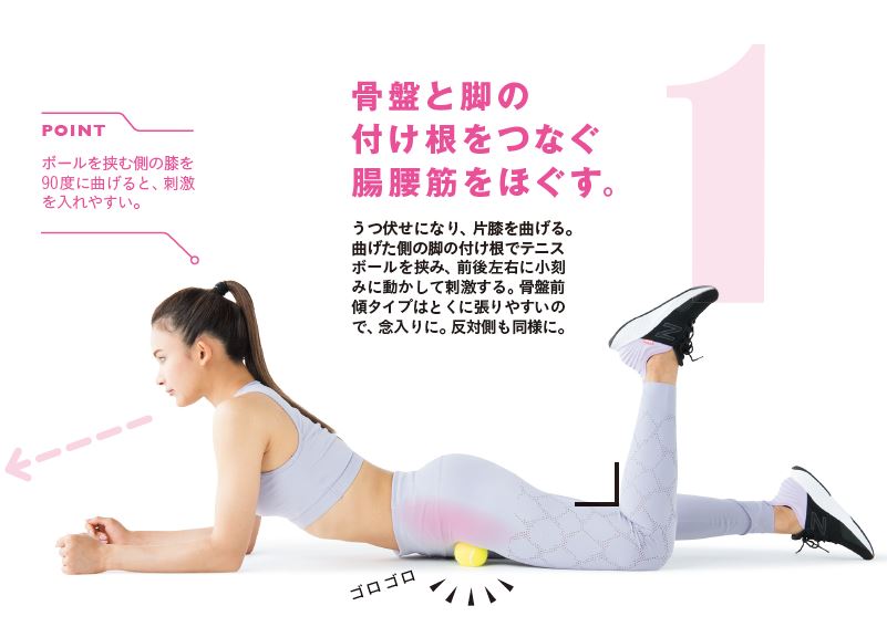 いきなり筋トレはNG!? 効果を高める“美尻”コンディショニングって