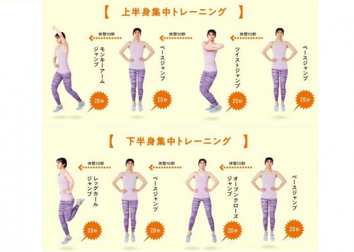 カンタンに痩せ体質に！つま先でジャンプするだけ「跳ぶだけダイエット」