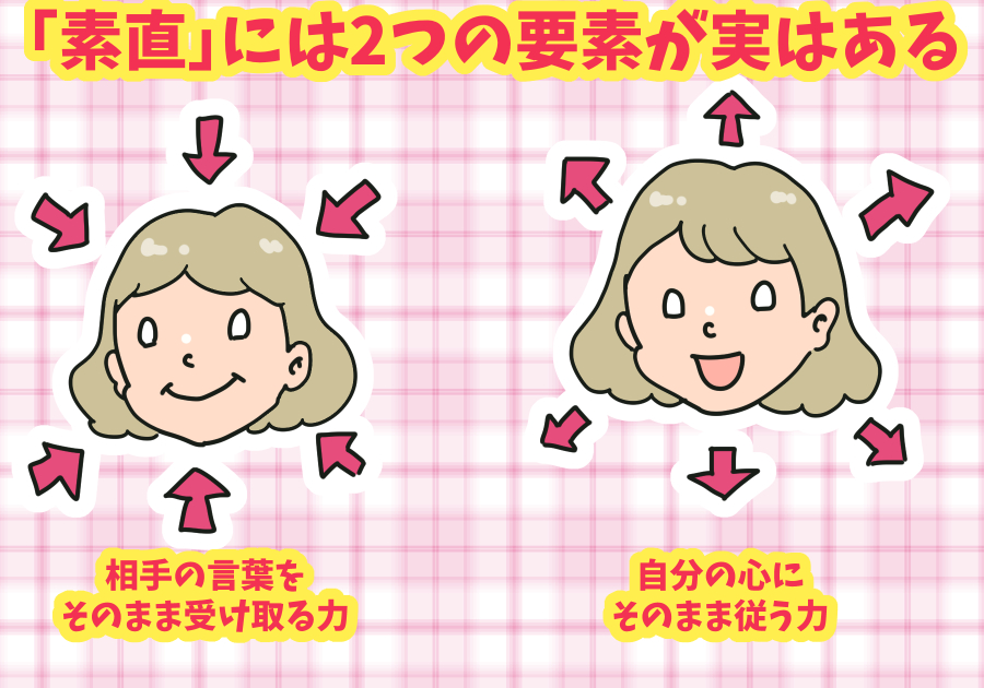 素直さが仇に！ 男に振り回されやすい「言いなり女子」の特徴 #43｜Infoseekニュース