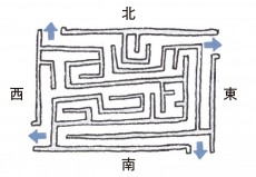 【心理テスト】発信力、表現力…あなたが持っているのはどの潜在能力？　