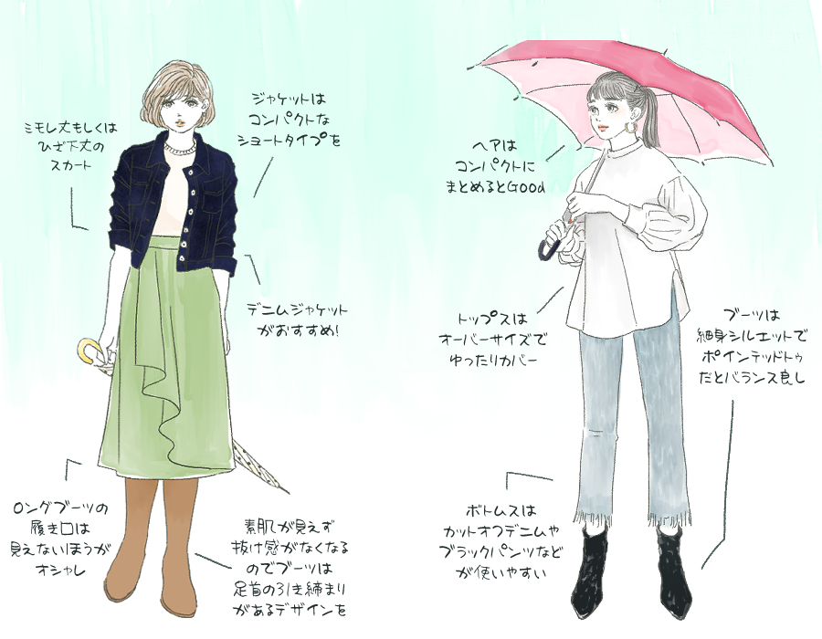 雨でもダサ見えしない 大人オシャレな レインブーツ コーデ 記事詳細 Infoseekニュース