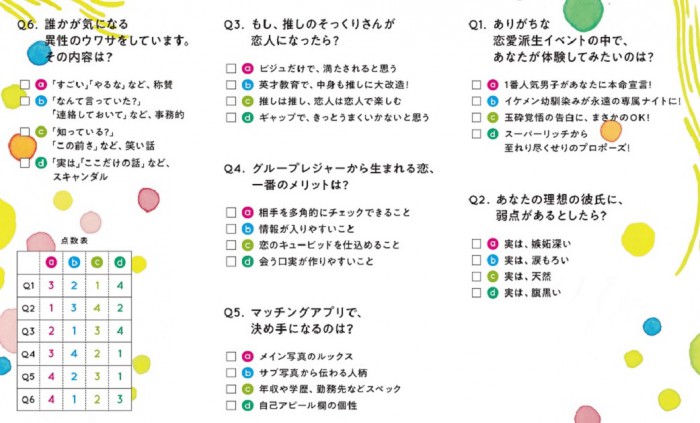 “恋の対象”を診断！　傾向と対策を知ることが「幸せの近道」に