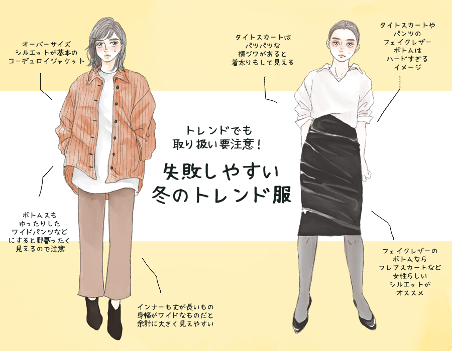 流行りの服 安い デブに見える