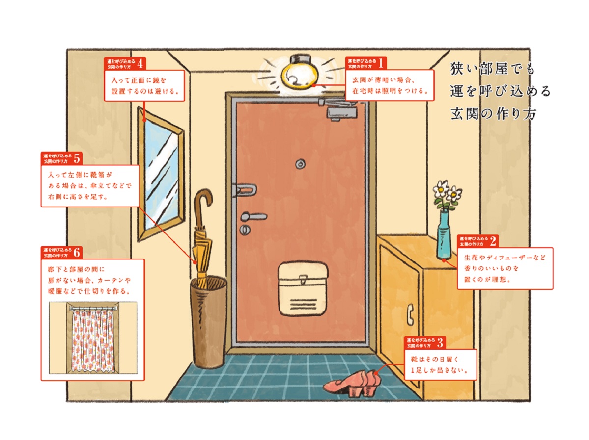 風水】玄関に置きたい開運アイテムは？ “運を呼び込む玄関”の作り方6