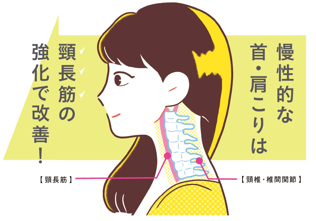 肩こり＆首の痛みに！ スポーツドクターが教える、すぐにできる簡単