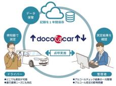 NTT Com、白ナンバー事業者向けクラウド型アルコールチェックサービス