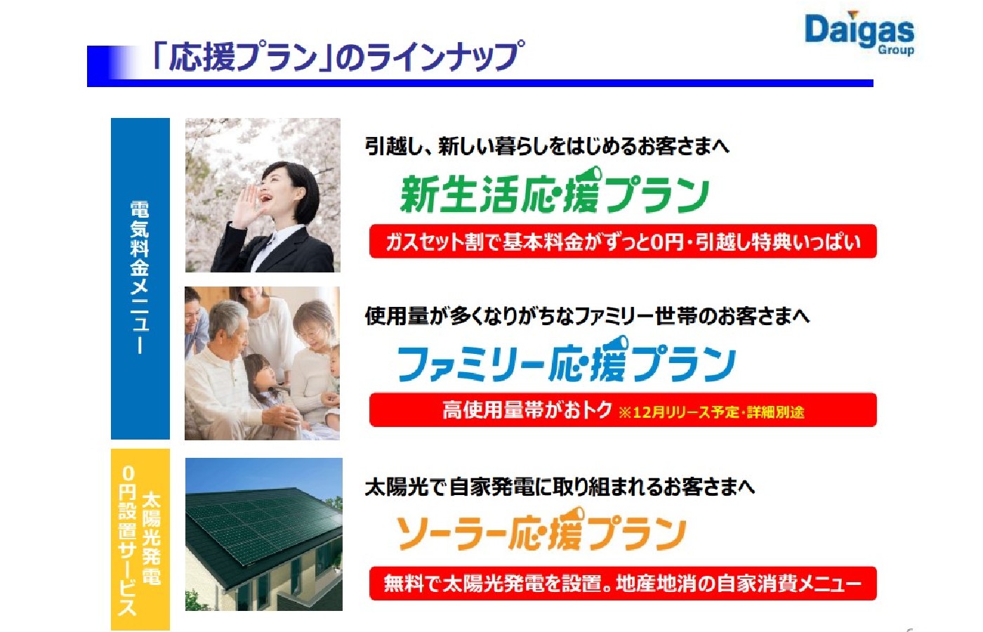 大阪ガス、節電生活を応援する新料金プラン「応援プラン」を受付開始