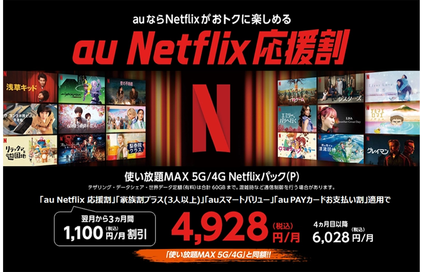 月々1100円割引で3ヵ月間「使い放題MAX 5G/4G Netflixパック（P）」が利用できる「au Netflix応援割」12月1日より実施
