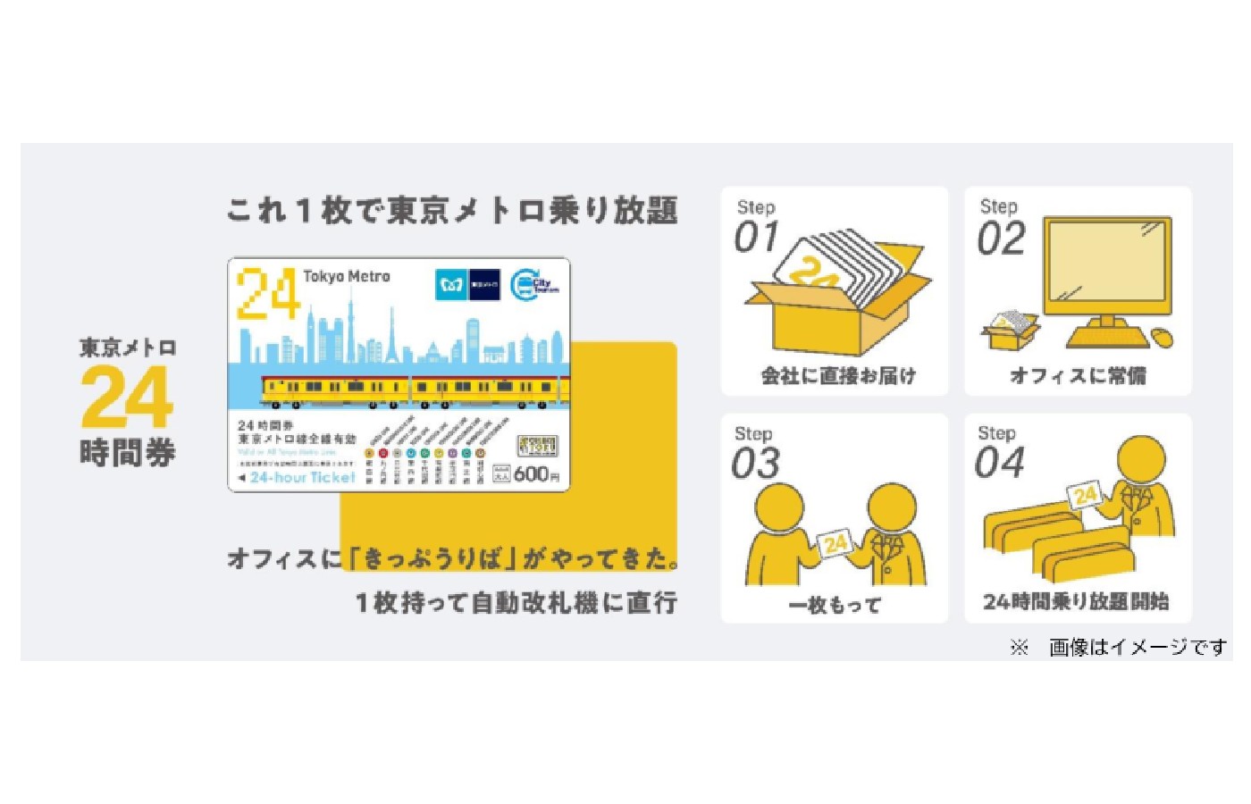 東京メトロ線全9路線が乗り放題となる「東京メトロ24時間券」をAmazon.co.jpとAmazonビジネスで販売開始