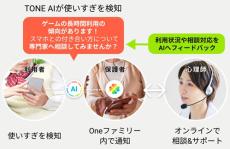 トーンモバイル、「スマホ使い過ぎ」問題に関する専門相談を開始