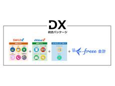 大塚商会、「DX統合パッケージ」に「freee会計」を連携させた「DX統合パッケージ with freee」発表