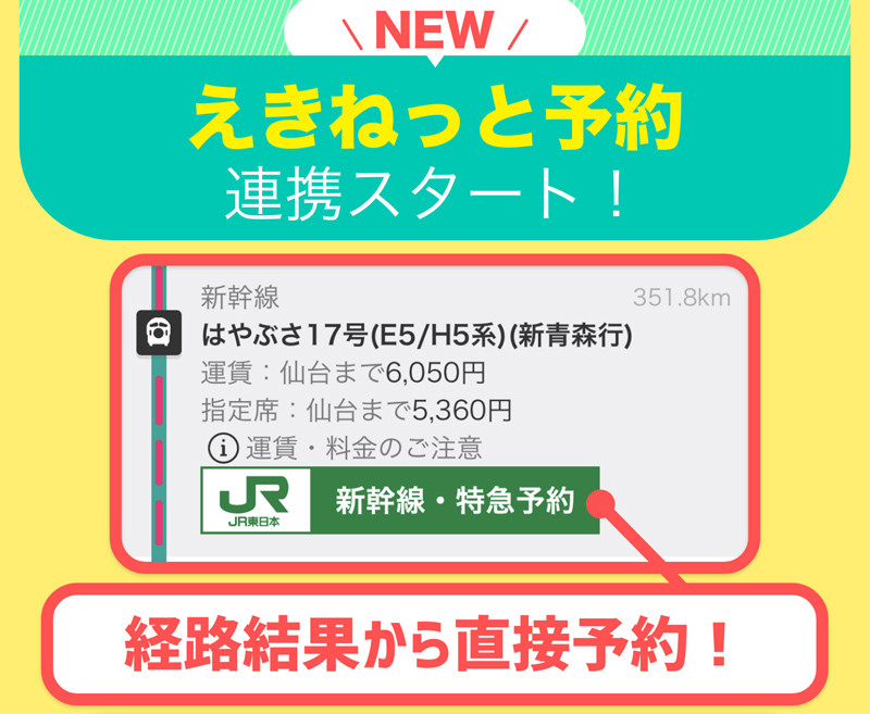 ジョルダン「乗換案内」、JR東日本「えきねっと」と連携。検索結果から新幹線・特急列車のきっぷが購入可能に