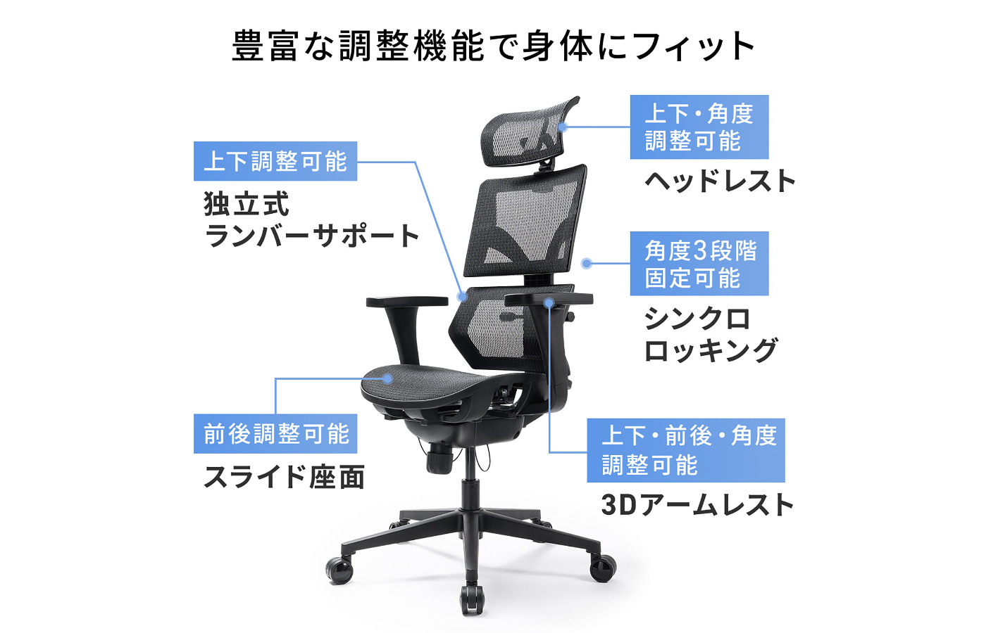サンワダイレクト、部屋の圧迫感を軽減できるスリムオフィスチェア発売 