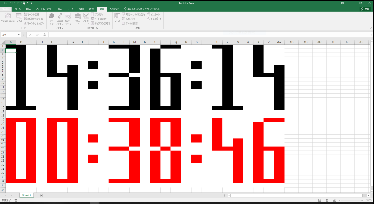 生成AIはプログラミングに何をもたらすのか？