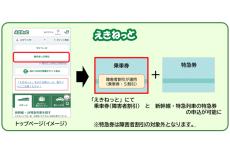 JR東日本、「えきねっと」で障がい者割引乗車券を申し込めるサービスを2024年2月に開始