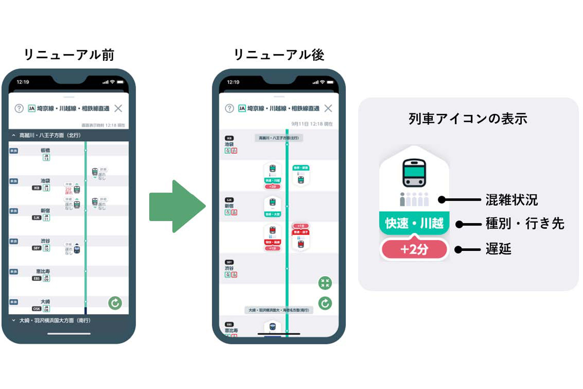 JR東日本アプリ「列車走行位置」を刷新。遅延・混雑状況なども表示