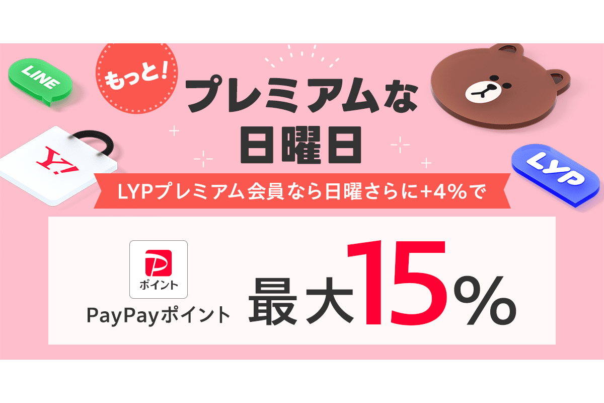 Yahoo!ショッピング、最大15％PayPayポイント還元キャンペーン