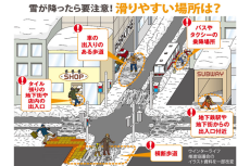 東京でも大雪警報、積雪時に通勤・通学時に注意すべきポイント