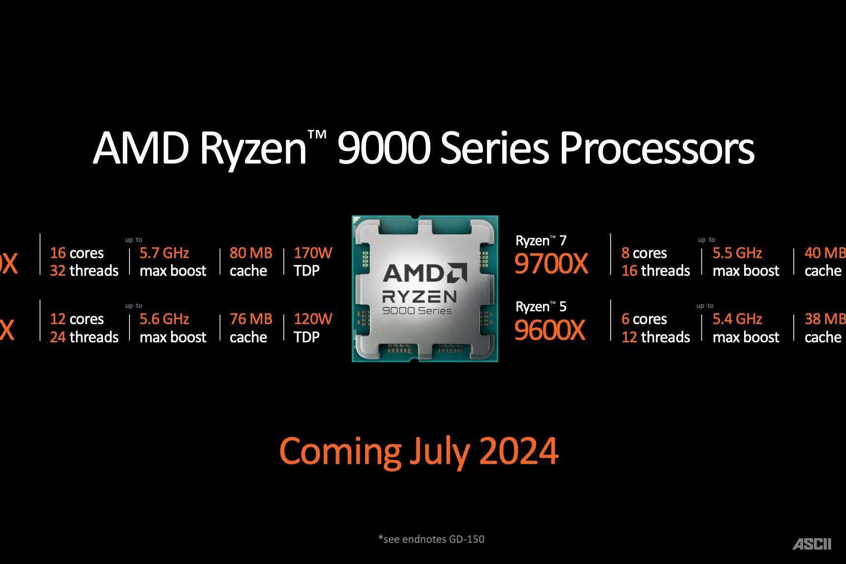 AMD「Ryzen 9000シリーズ」発売延期　初期ロットに問題